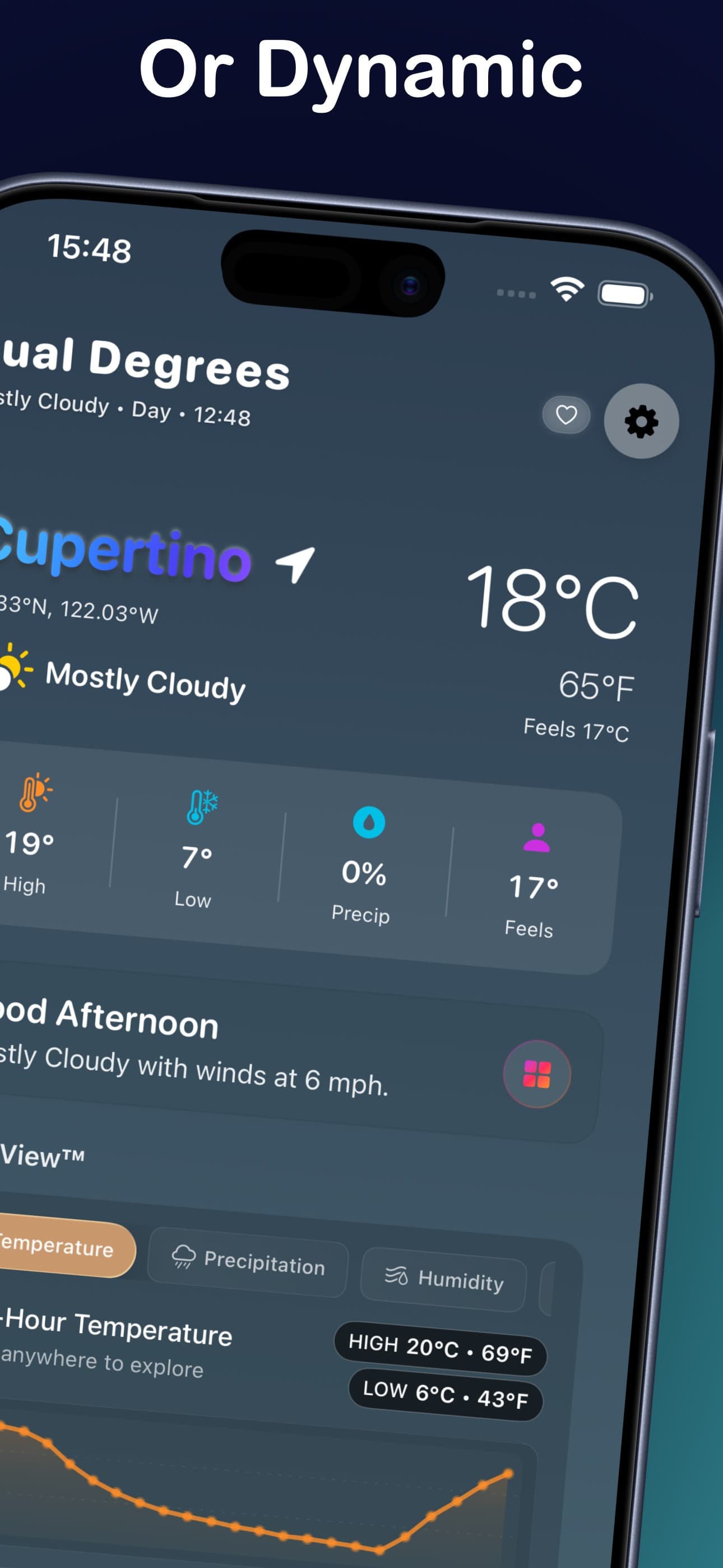 Additional weather data