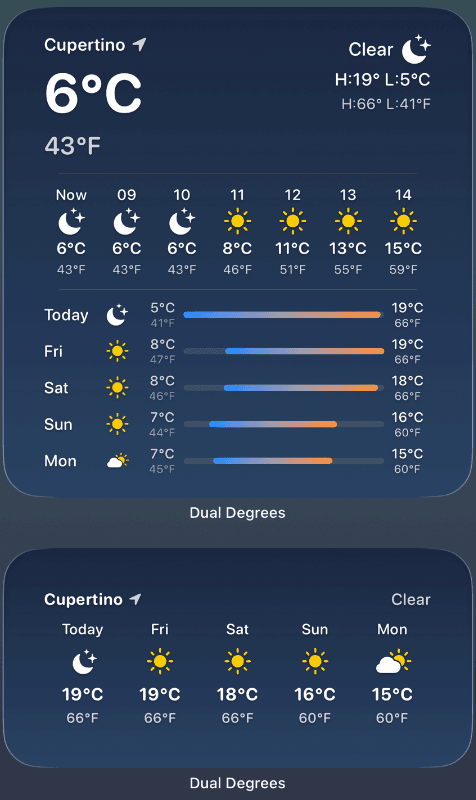 Large and Medium forecast widgets with default styling