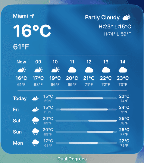 Large forecast widget with tinted glass styling