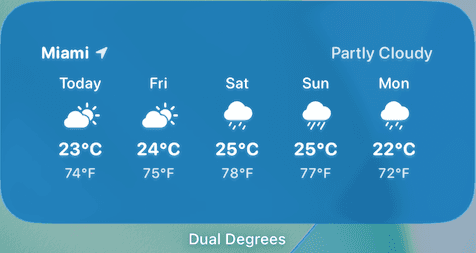 Medium forecast widget with tinted glass styling